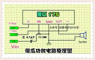 傻瓜175模块制作大功率N/P沟道高保真功放DIY指南