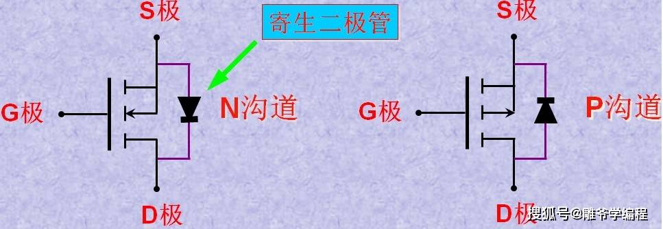 Arduino动手做(128)---2路I/N/P沟道场效应管驱动模块