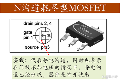从电路符号到工作原理 轻松区分N沟道与P沟道MOSFET的核心差异